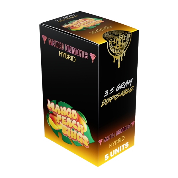 Buy Premium Mango Peach Rings Strain | Where to Find Delicious Peach Rings 6 Buy Premium Mango Peach Rings Strain | Where to Find Delicious Peach Rings - Image 4